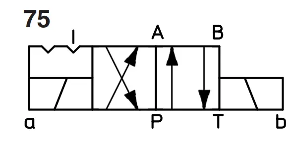 2 coils 2 positions