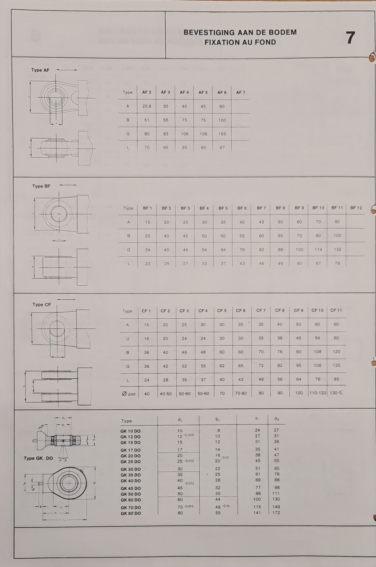 Hydraulic cylinders accessories dimensions back