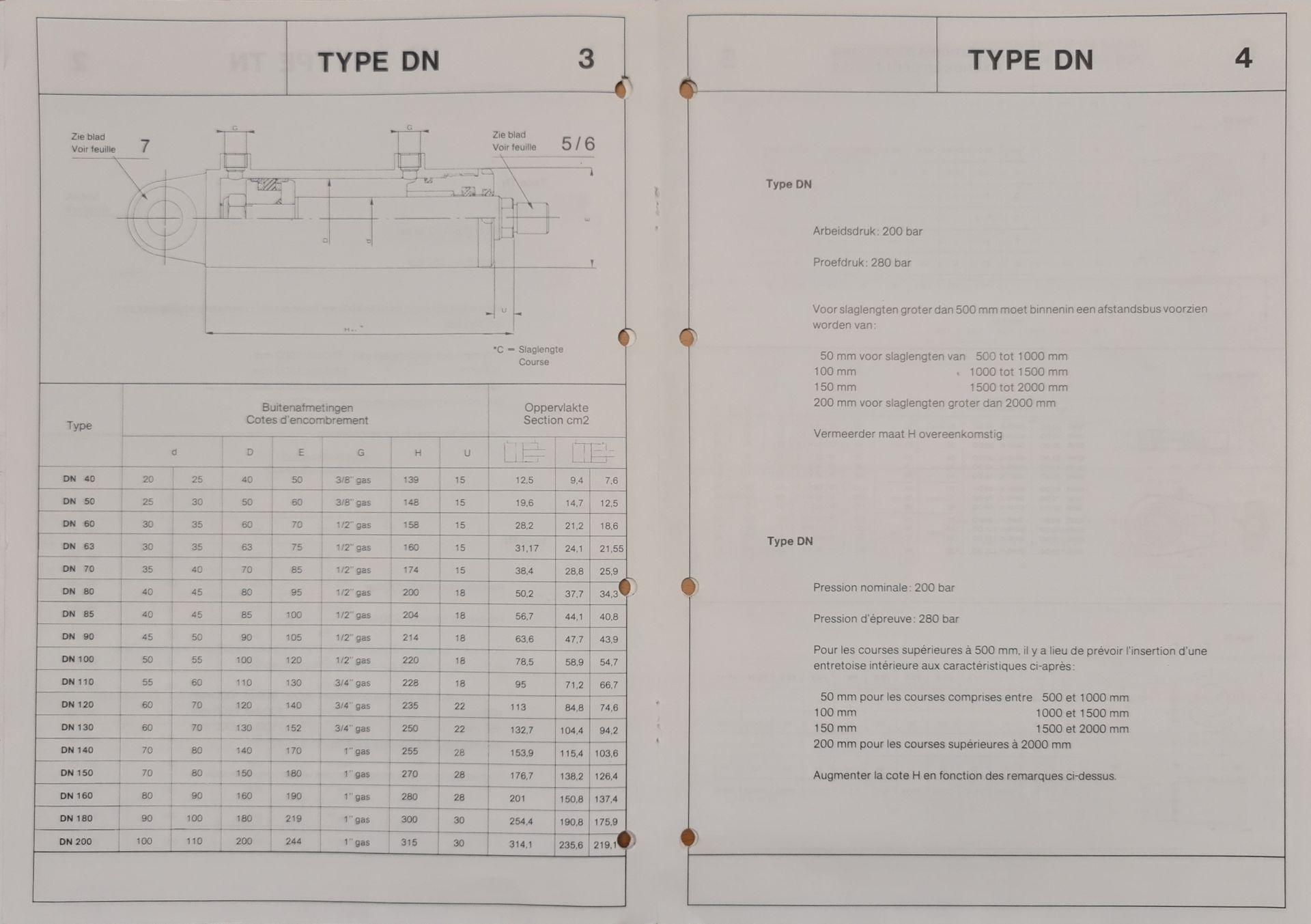 Hydraulic cylinders standard dimensions