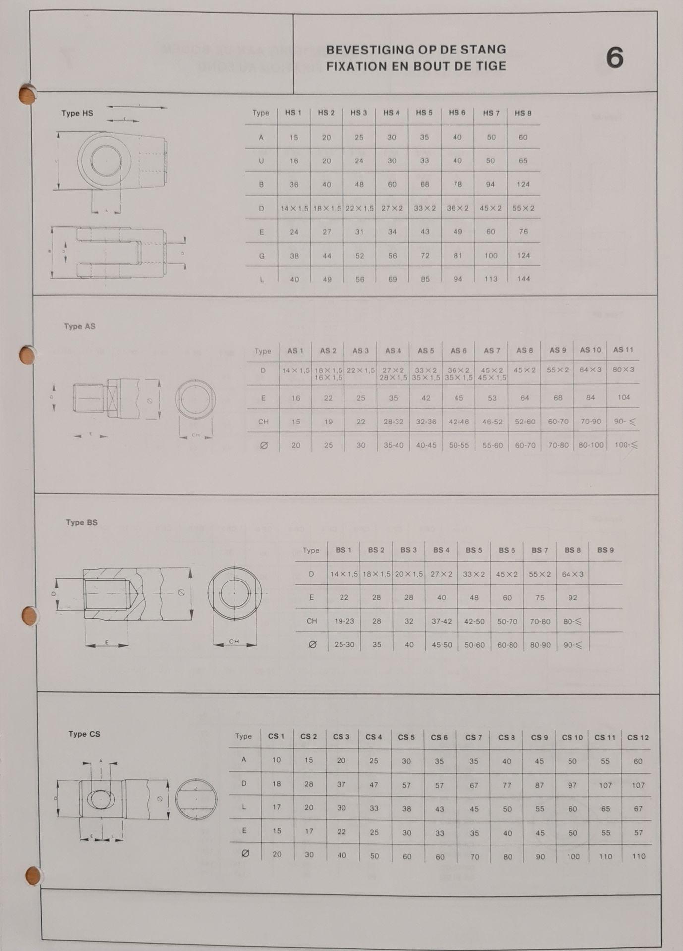 Hydraulic cylinders accessories dimensions