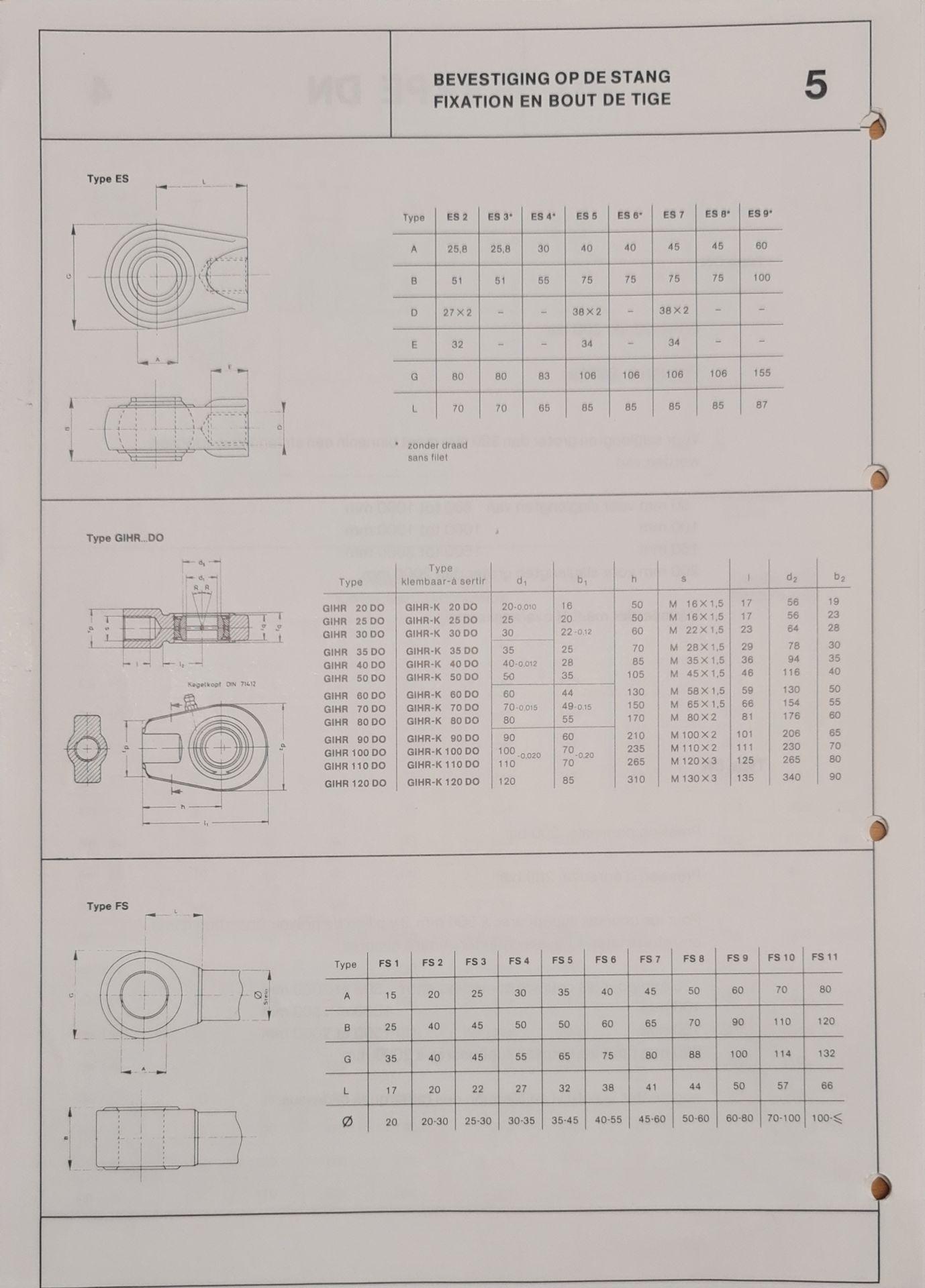 Hydraulic cylinders accessories dimensions on stem