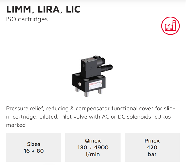 atos LIMM LIRA LIC Documentation