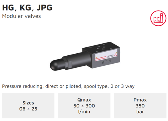 ATOS HG,KG,JPG modular valves