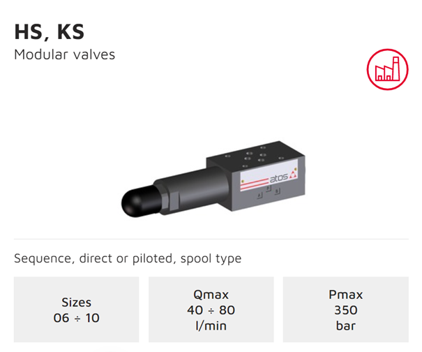 ATOS HS,KS modular valves