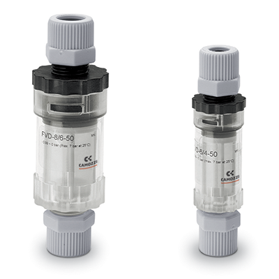 Series FVD Series FVD