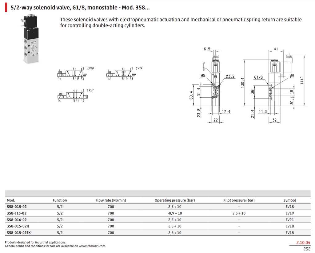 358-015-02 catalogue page