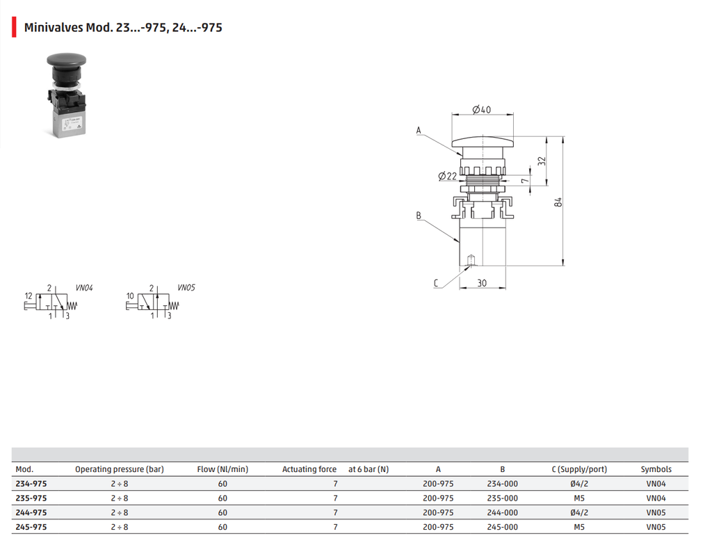CAM 234-975