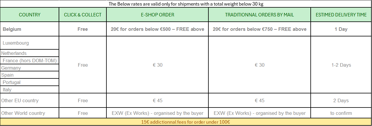 shipping conditions shipping conditions