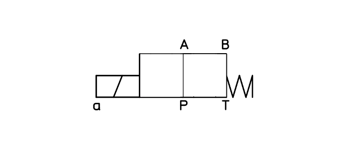 one coil valves