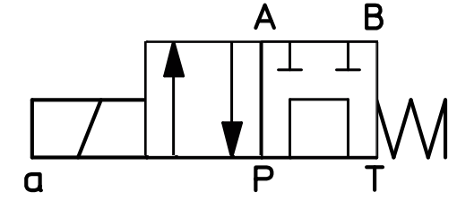 DHE 0614 atos DHE 0614 atos