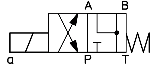 DKE 1613