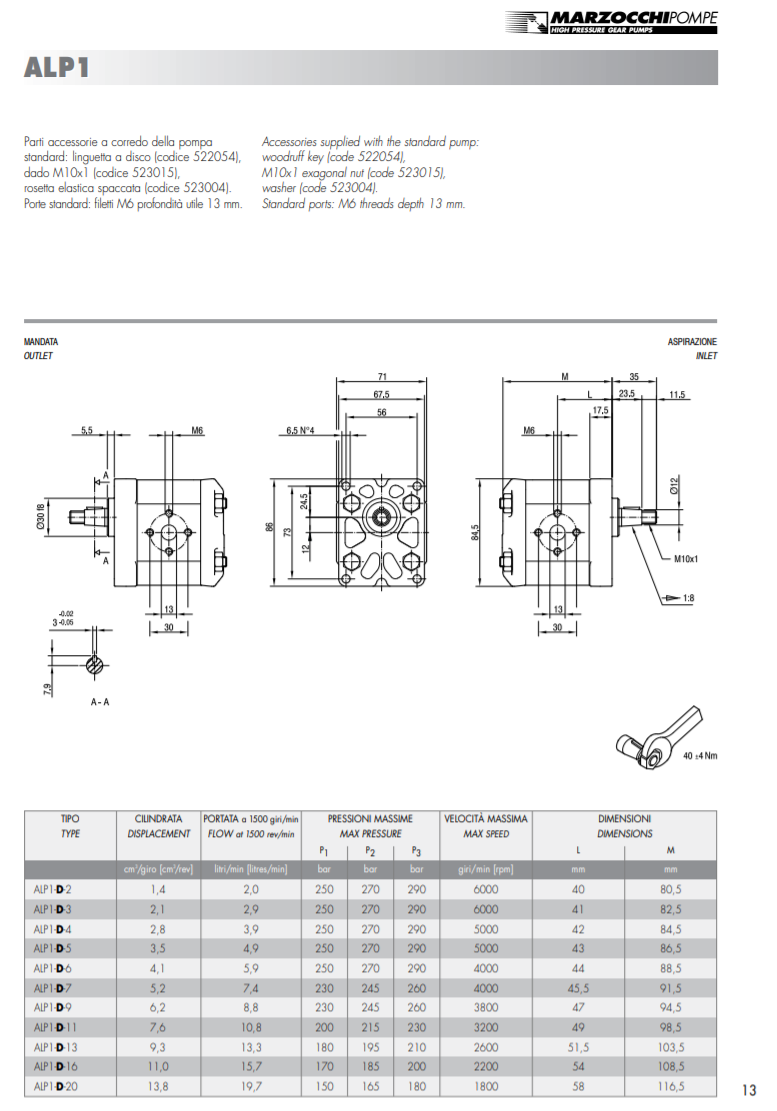 GO to the webshop ALP1 serie marzocchi