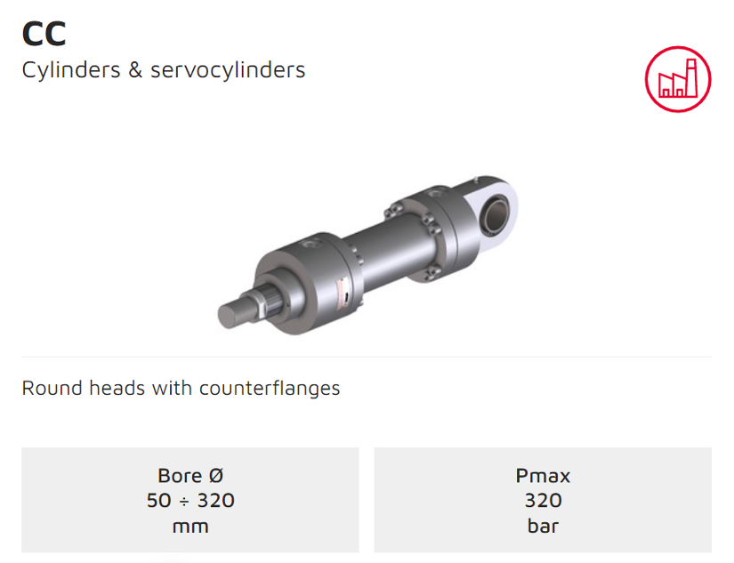 CC Cylinders datasheet