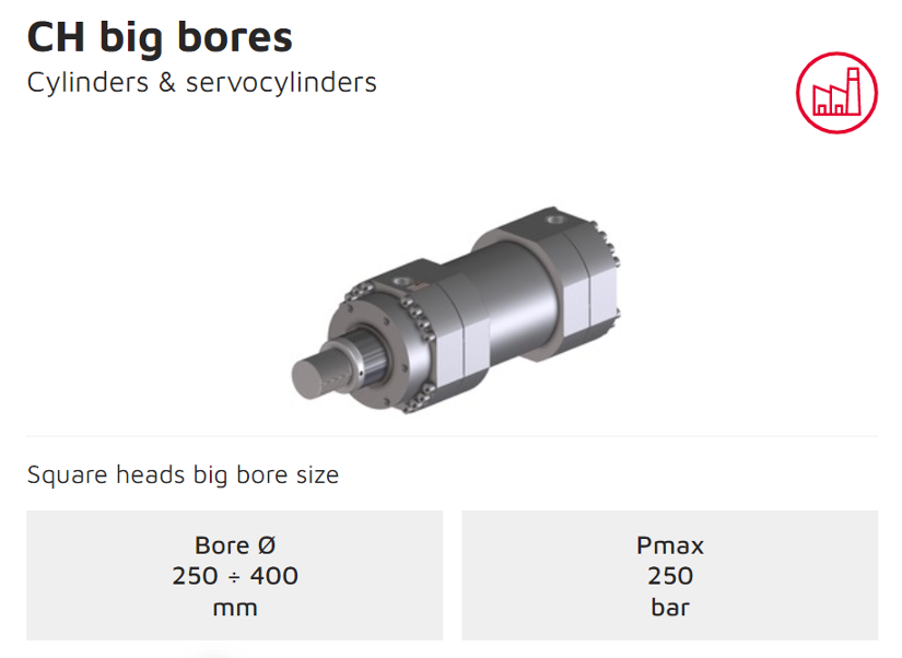 CH BIG BORE Datasheet