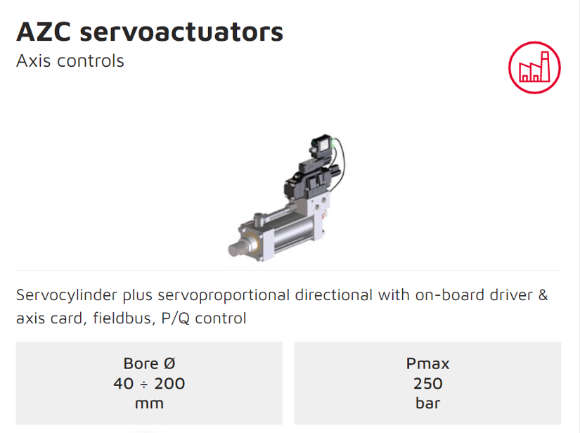 AZC Cylinders datasheet