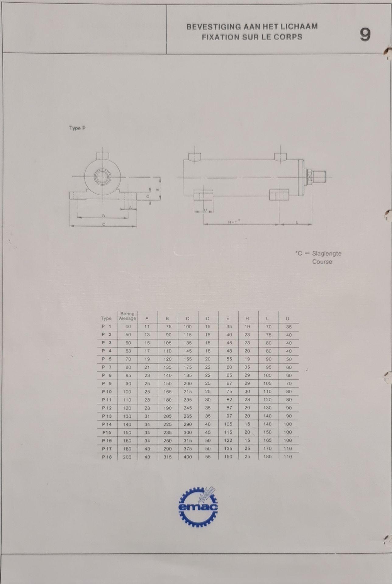 Hydraulic cylinders fixations dimensions