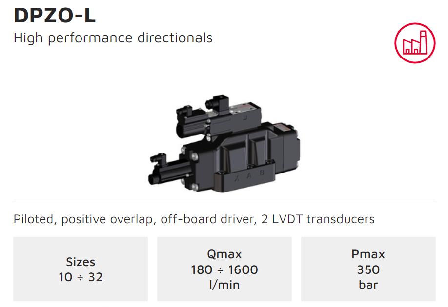 Atos DPZO-L high performance