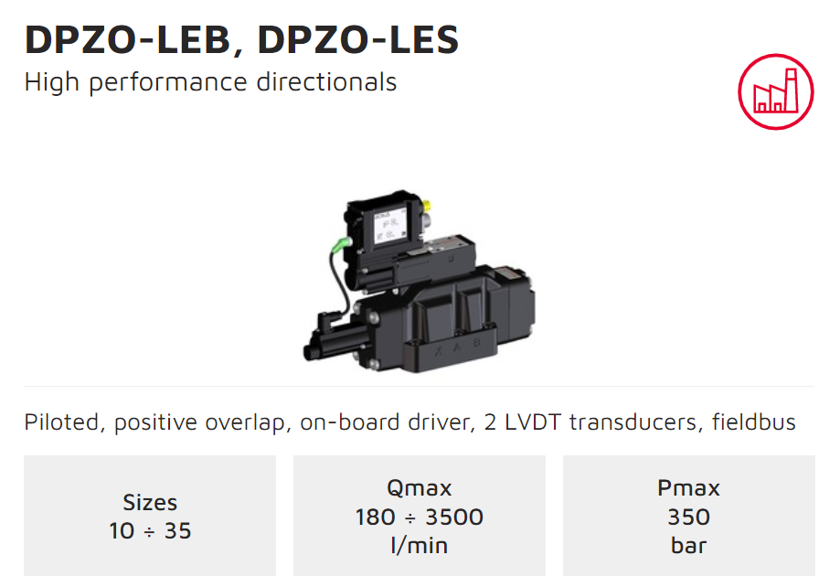 Atos DPZO-LEB high performance