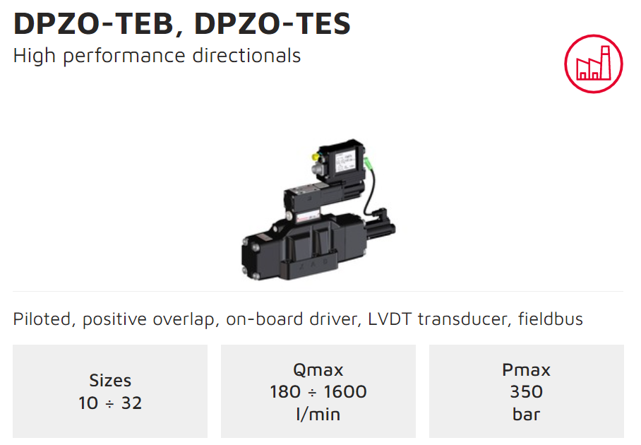 Atos DPZO-TEB high performance