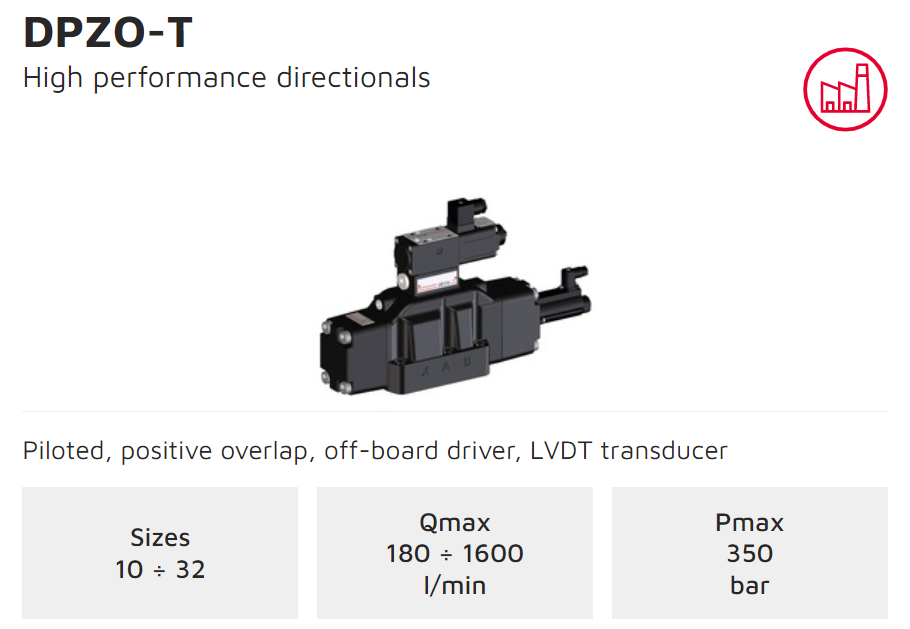 Atos DPZO-T high performance