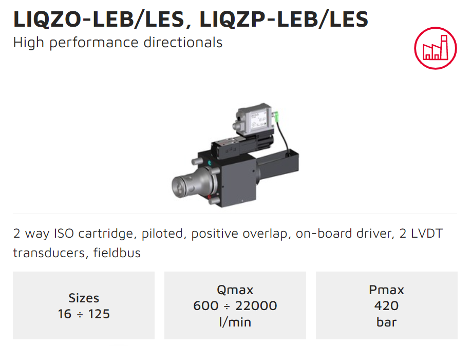 Atos LIQZO-LEB/LES high performance