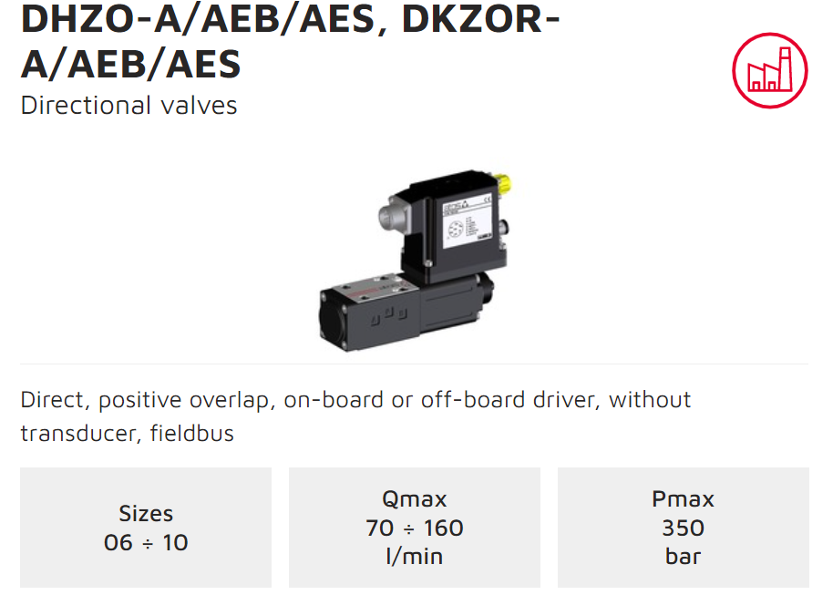 ATOS DHZA-A/AEB/AES