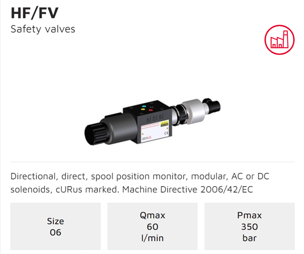 atos HF/FV Documentation