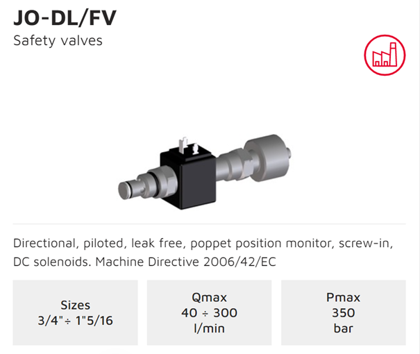 ATOS JO-DL/FV documentation