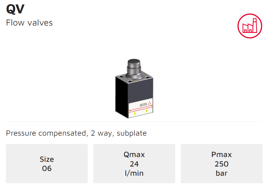 qv ATOS HYDRAULIC qv