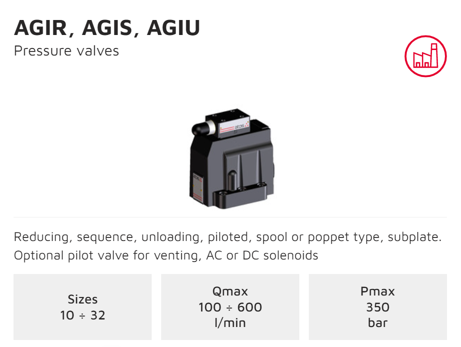 atos AGIR-AGIS-AGIU Documentation