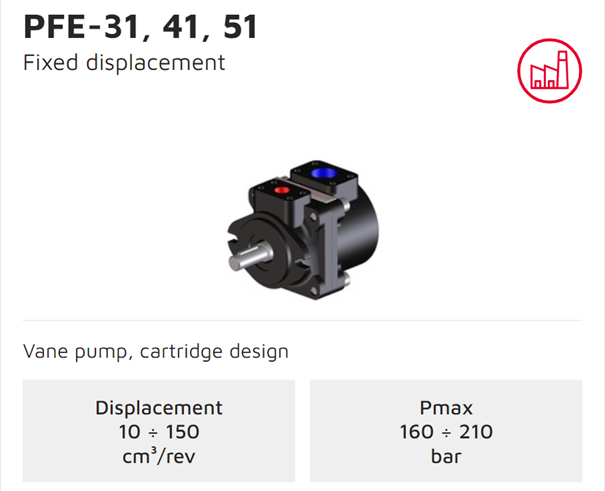 ATOS PFE-31 , 41 , 51