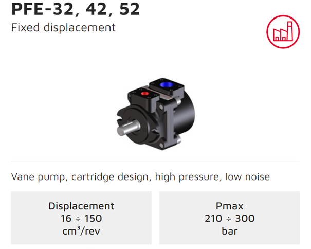 ATOS PFE-32 , 42 , 52