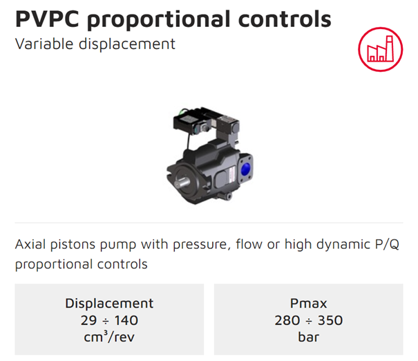 ATOS PVPC PROP Piston Pumps