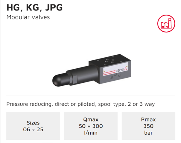 HG, KG, JPG HG, KG? JPG