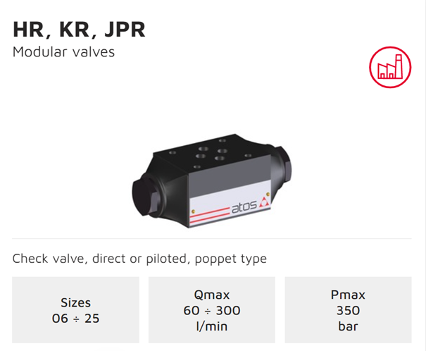 atos Hr,KR,JPR check valves