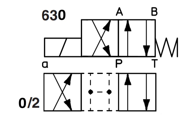 DHE 0630 / 2Â ATOS DHE 0630 / 2 ATOS