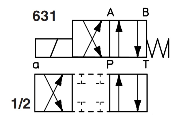 DKE 1631 / 2 