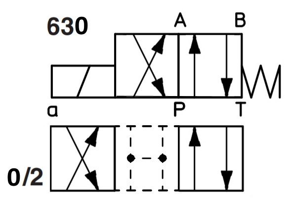 DHE 0630 / 2