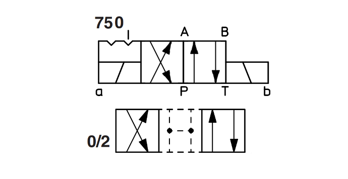 DHE 0750 /2