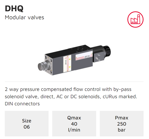 ATOS DHQ modular valves