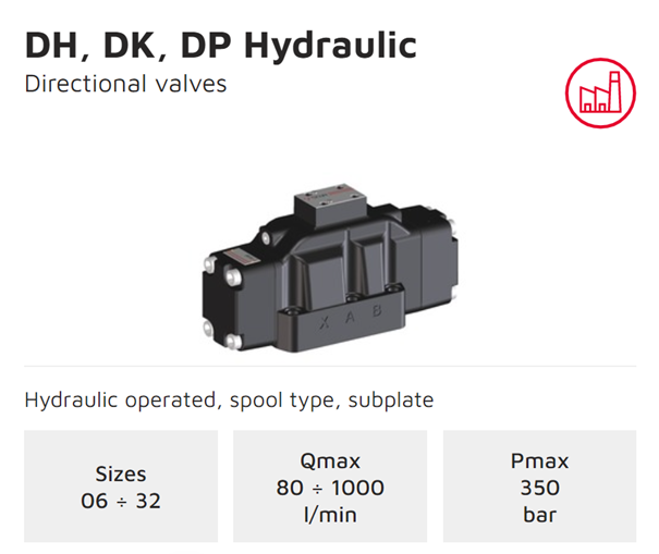 ATOS DH,DK,DP hydraulicvalves