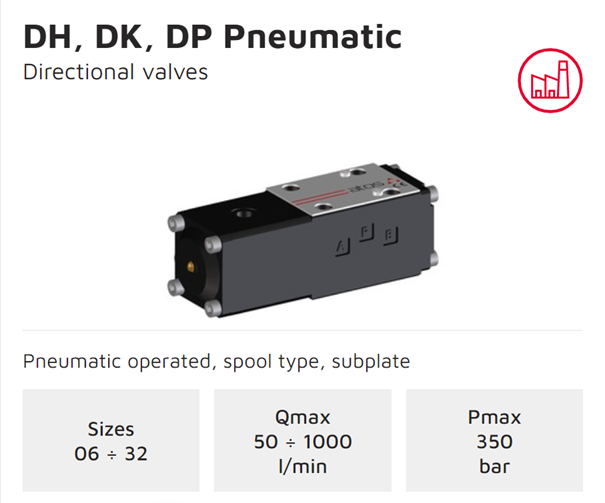 ATOS DH,DK,DP pneumaticvalves