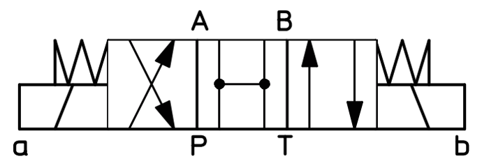 DHE 0710