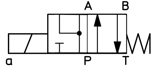 DHE 0673 atos DHE 0673 atos