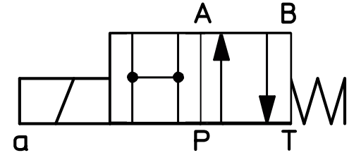 DKE 1670