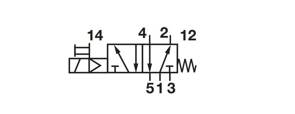 pneumatic 5/2  monostable