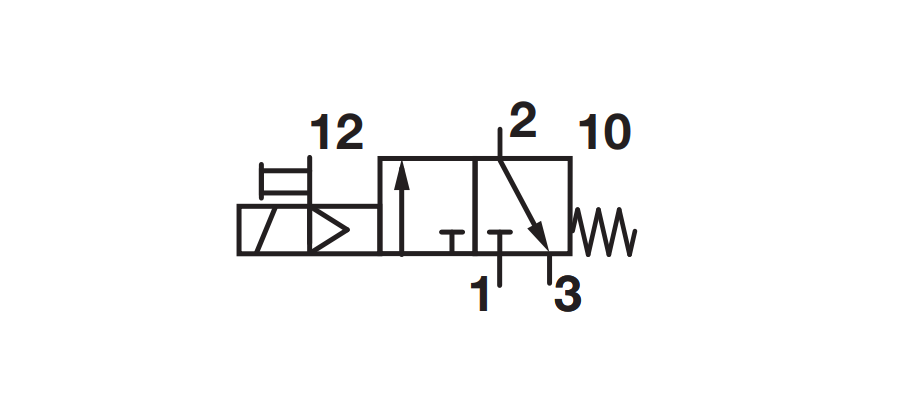 pneumatic 3/2 monostable