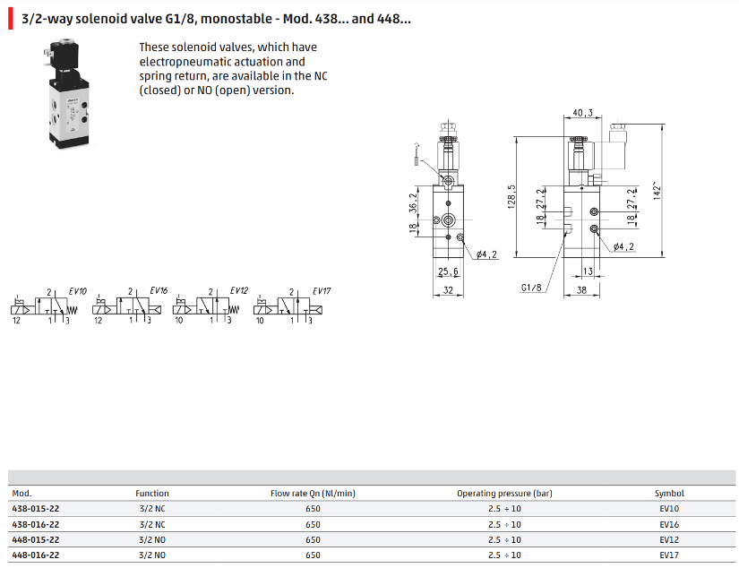 camozzi 438-015-02 doc