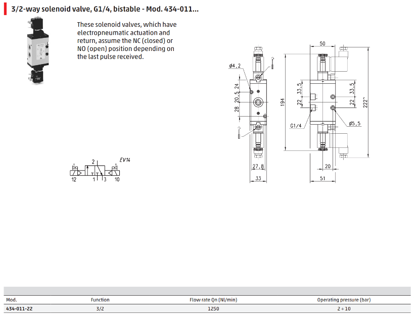 camozzi 434-011-02