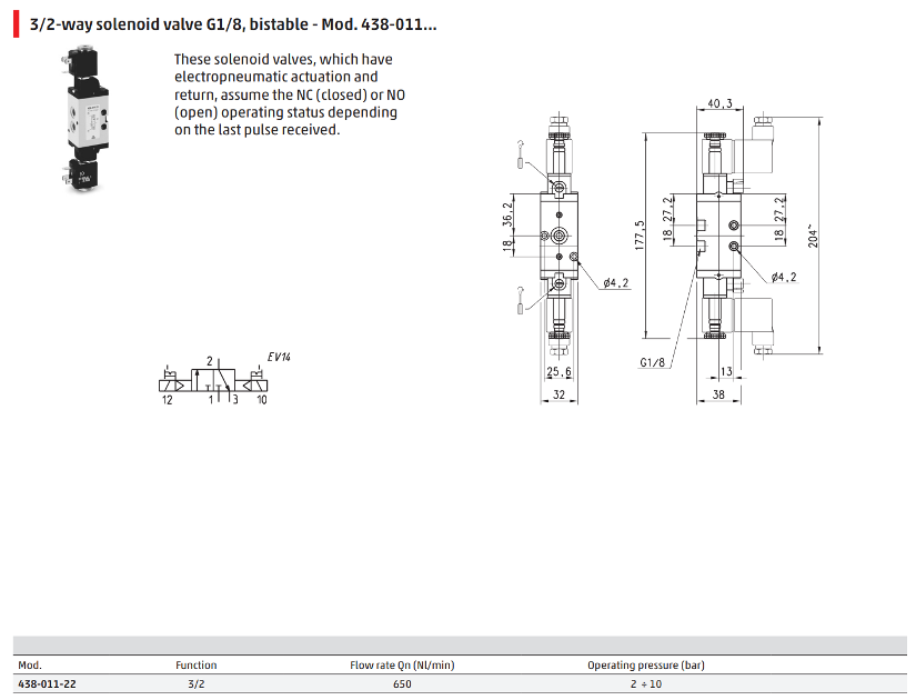 camozzi 438-011-02